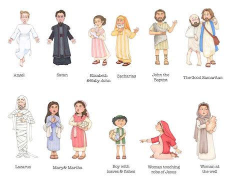 Bible Characters New Testament
