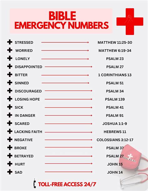 Bible Emergency Numbers
