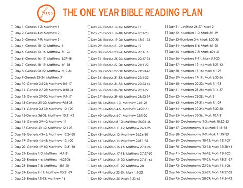 Bible In One Year