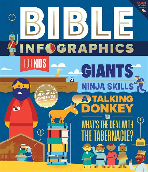 Bible Infographics