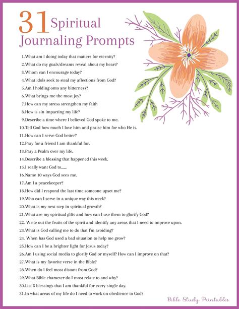 Bible Journal Guide 99 Prompts With Examples Required Bible Journaling Ideas - Bible Journaling Ideas