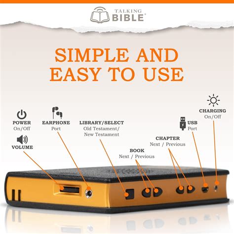 Bible On Audio