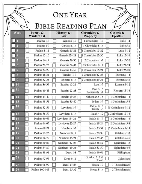 bible reading plans printable Treasuring Christ Bible Reading Plans