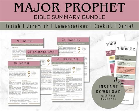 Bible Study On Prophets