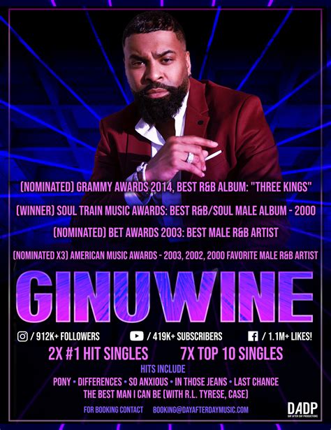 bibliography and biography differences by ginuwine