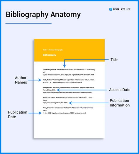 bibliography definition
