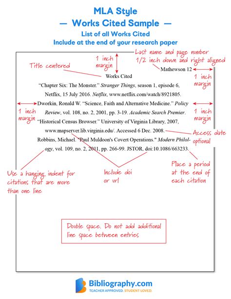 bibliography mla format sources cited