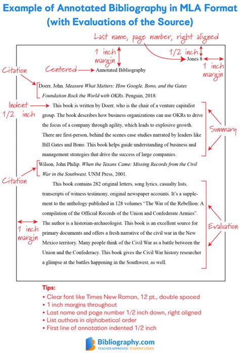 bibliography table of contents example