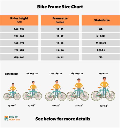 Bicycle Frame Size Chart