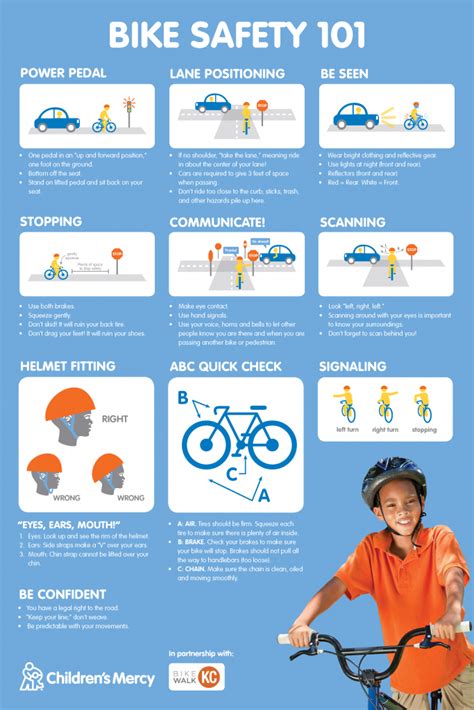 Bicycle Rules Of The Road Pdf Free Download Bicycle Safety Worksheet - Bicycle Safety Worksheet
