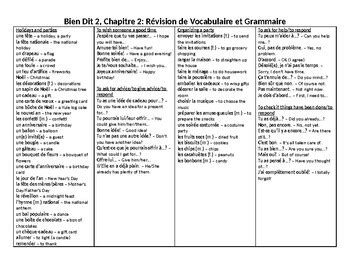Bien Dit French 2 Chapter 6 Listening