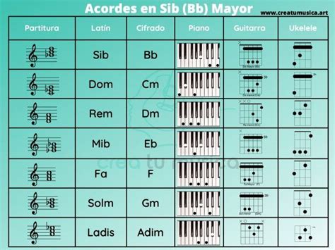 bien ra c fa c rencer son site internet sur googl