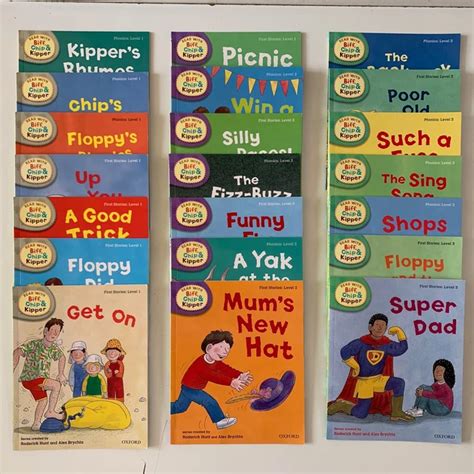 Biff Chip And Kipper