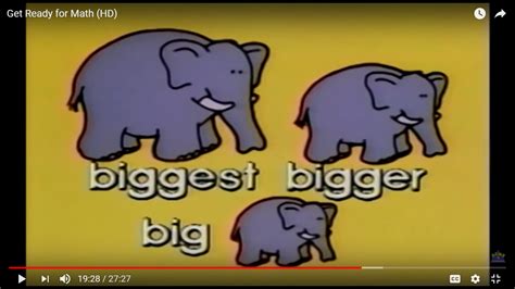 Big Bigger Biggest Wikipedia Big Bigger Biggest - Big Bigger Biggest