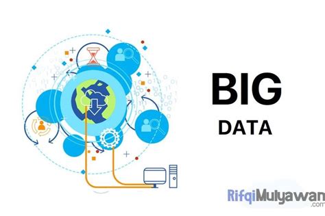 Big Data Adalah