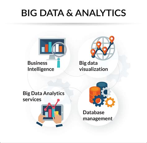 big data and business analytics