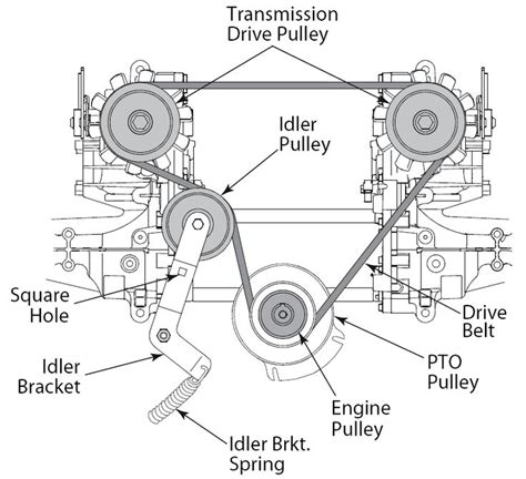 allis chalmers d17 series iv, gas , power steering, one p