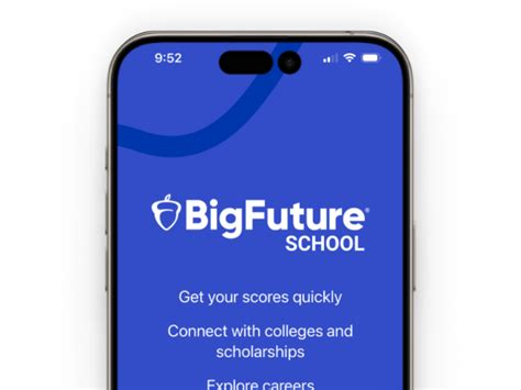 Big Future College Board