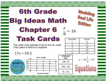 Big Ideas Math 6 End Of Course