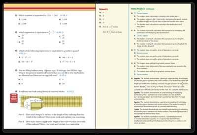 Big Ideas Math Green