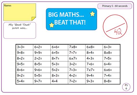 Big Maths Beat That Tests