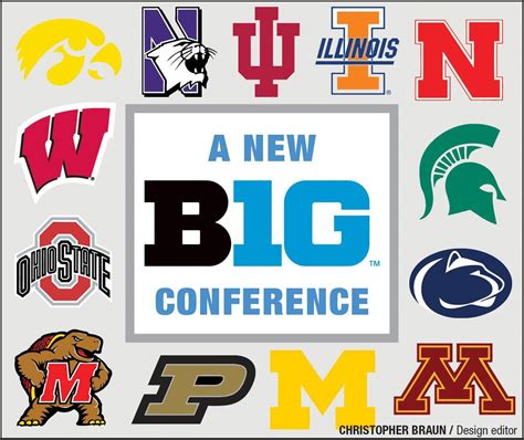 Big Sumbartoto Ten Conference To Hold Football Media Days July 26 27