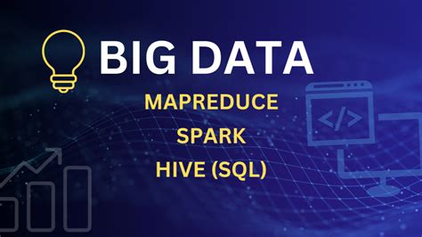 Read Big Data In Action Cgi 