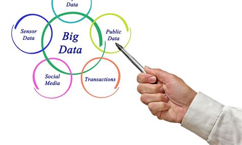 Download Big Data Understanding How Data Powers Big Business 