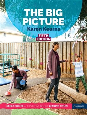Read Online Big Picture Karen Kearns 3Rd Edition 