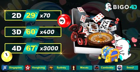 BIGO4D SLOT - RTP Slot: Bocoran RTP Live Slot Gacor Gampang Menang Hari Ini