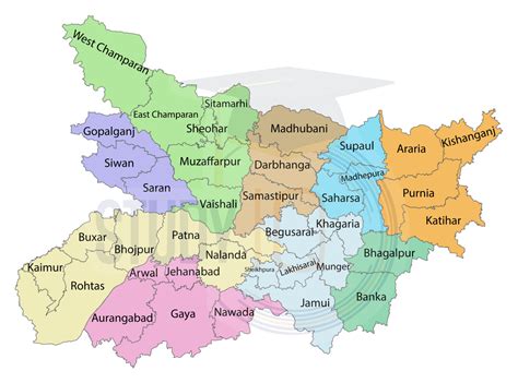 Bihar District Name