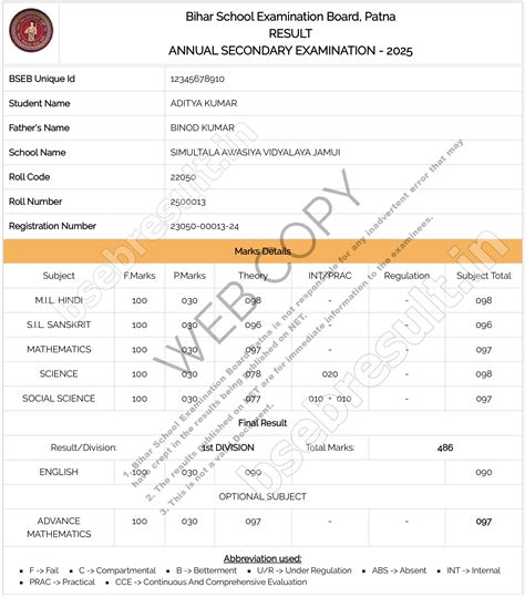 Bihar Education Mark Sheet