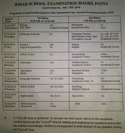Bihar Intermediate Examination Form Date In 2014