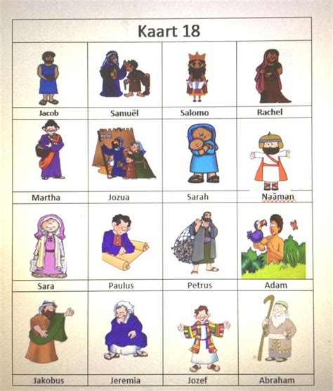 bijbelse personages