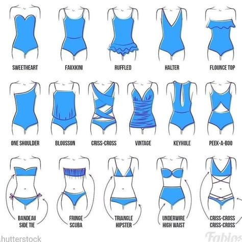 Bikini Body Shape Guide