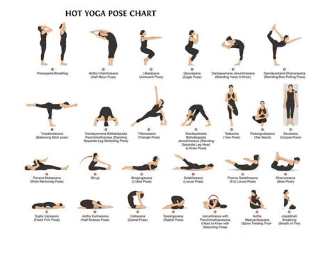 Bikram Yoga Poses Guide
