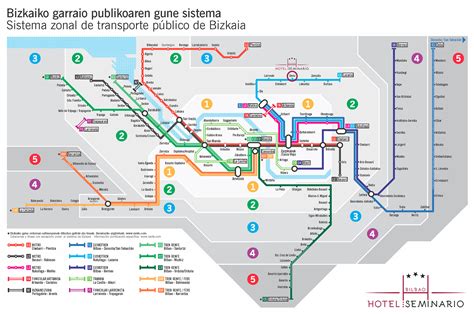 Bilbao Metro Mapa