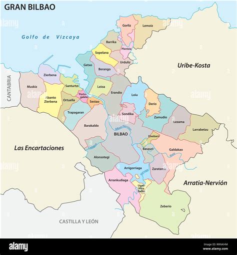 Bilbao Population