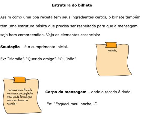 Bilhetes Em Inglês