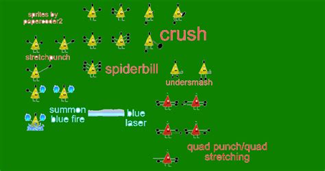 bill cipher sprite sheet 1 by papercoder2 on DeviantArt