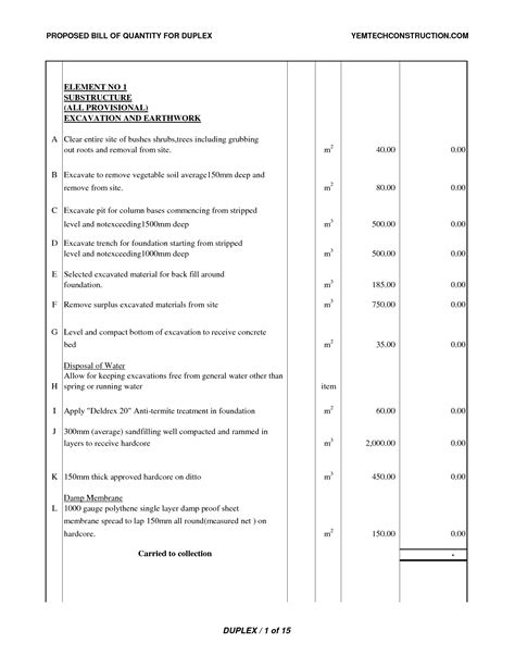 Bill Of Quantities Construction Example And Full Online