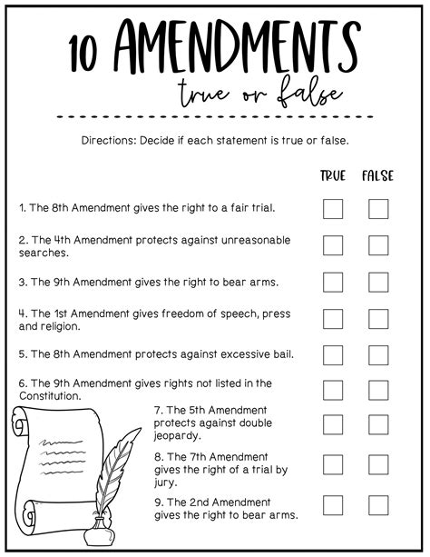 Bill Of Rights Printable Worksheet Learning How To The Bill Of Rights Worksheet - The Bill Of Rights Worksheet