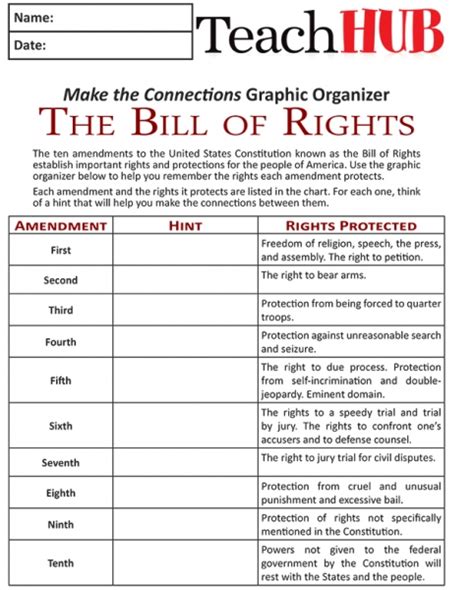 Bill Of Rights Worksheet Answers Bill Of Rights Word Search Answers - Bill Of Rights Word Search Answers