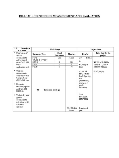 Download Bill Of Engineering Measurement And Evaluation Doc 