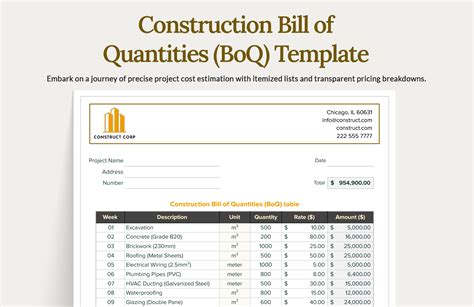 Read Online Bill Of Quantities Construction Example And Full Online 