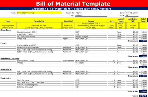 Bills Of Material For A Lean Enterprise