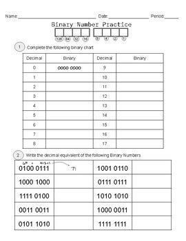 Binary Numbers Practice Problems