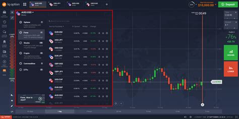 Binary Options How To Guide