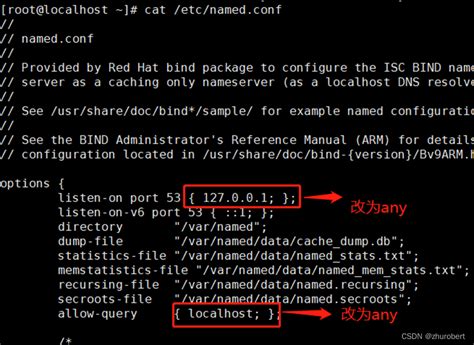 bind dns redhat