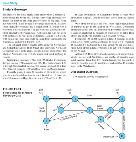 Binder S Beverage Case Study Solution